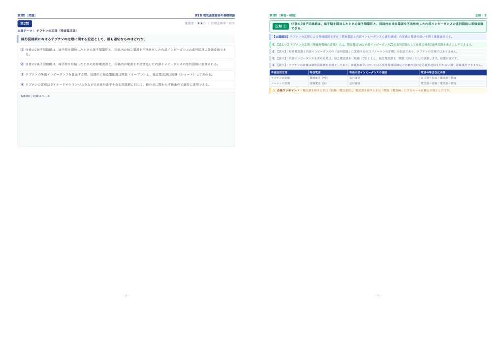 【2026年最新版】工事担任者(第一級デジタル通信) 対策問題集(全350問・詳細解説・要点整理表付き)