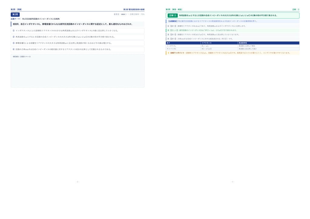 【2026年最新版】工事担任者(第一級光通信) 対策問題集(全350問・詳細解説・要点整理表付き)