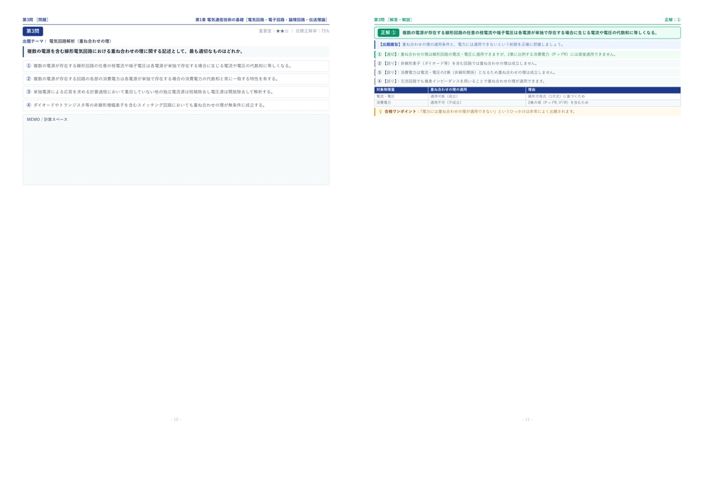 【2026年最新版】工事担任者(総合通信) 対策問題集(全350問・詳細解説・要点整理表付き)