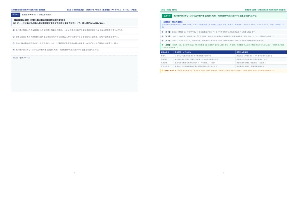 【2026年最新版】応用情報技術者試験(AP) 対策問題集(全40問・詳細解説・要点整理表付き)