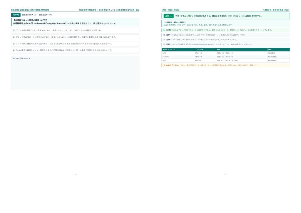 【2026年最新版】情報処理安全確保支援士試験 1級 対策問題集(全318問・詳細解説・要点整理表付き)