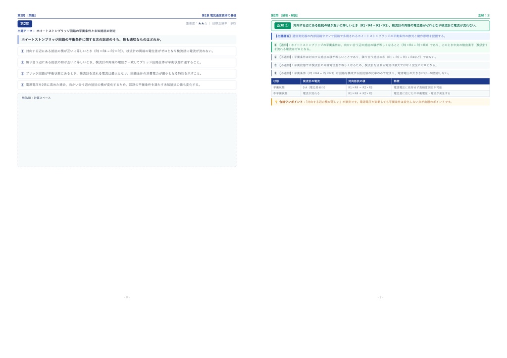 【2026年最新版】工事担任者(第二級光通信) 対策問題集(全350問・詳細解説・要点整理表付き)