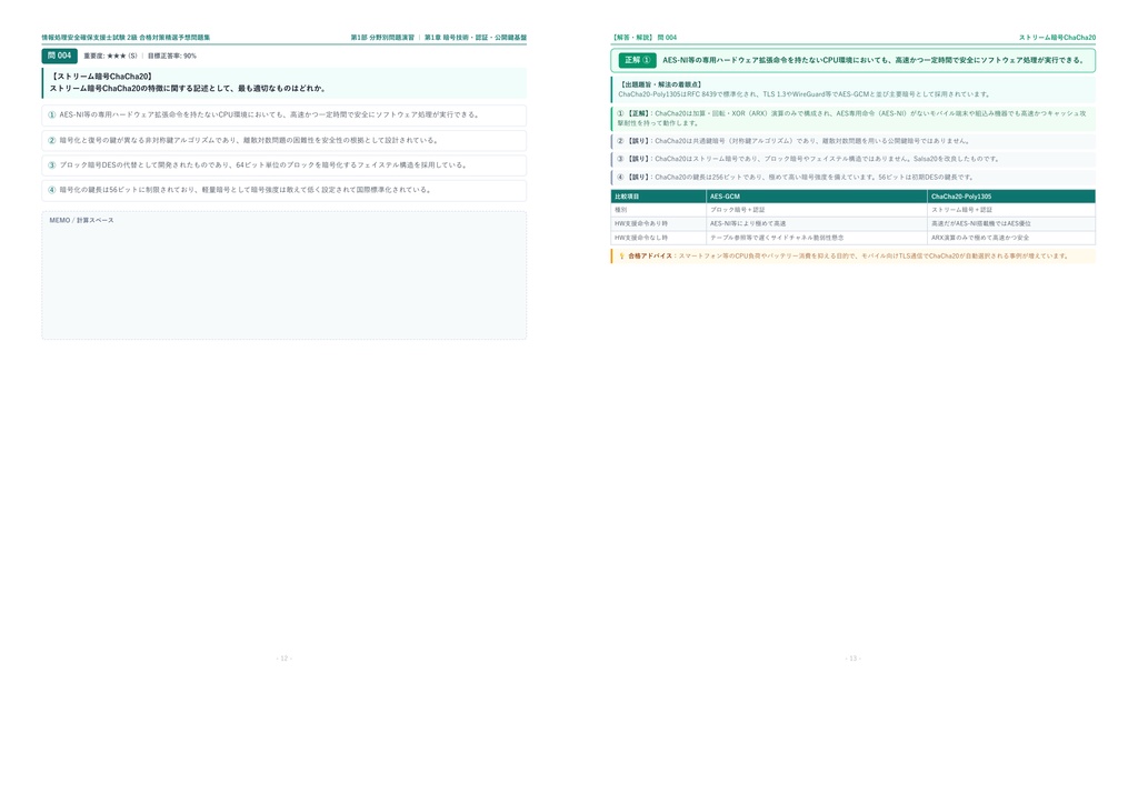 【2026年最新版】情報処理安全確保支援士試験 2級 対策問題集(全318問・詳細解説・要点整理表付き)