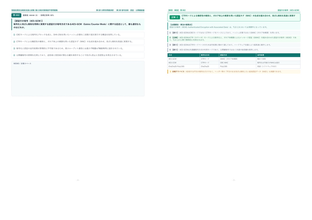 【2026年最新版】情報処理安全確保支援士試験 2級 対策問題集(全318問・詳細解説・要点整理表付き)