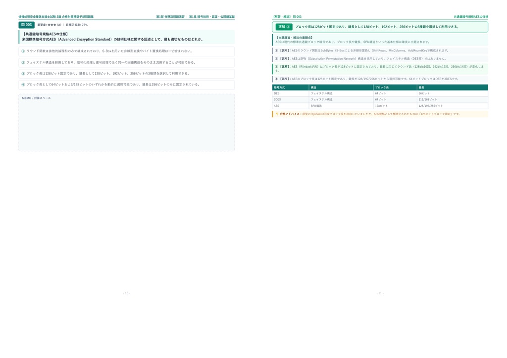【2026年最新版】情報処理安全確保支援士試験 2級 対策問題集(全318問・詳細解説・要点整理表付き)