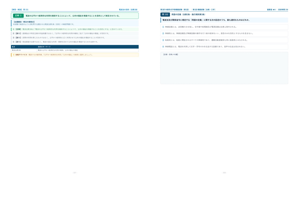 【2026年最新版】海上特殊無線技士 対策問題集(全210問・詳細解説・要点整理表付き)