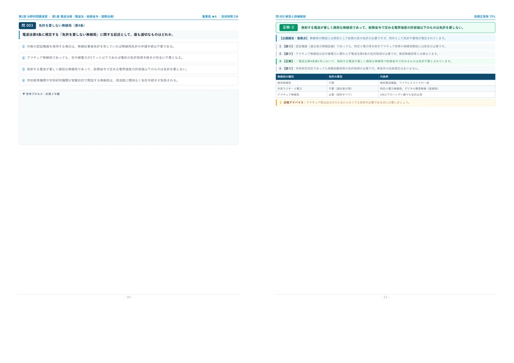 【2026年最新版】第一級アマチュア無線技士 対策問題集(全210問・詳細解説・要点整理表付き)