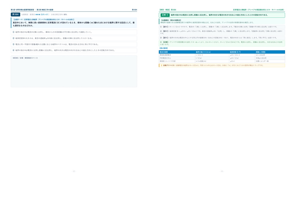 【2026年最新版】第一級陸上無線技術士 対策問題集(全210問・詳細解説・要点整理表付き)
