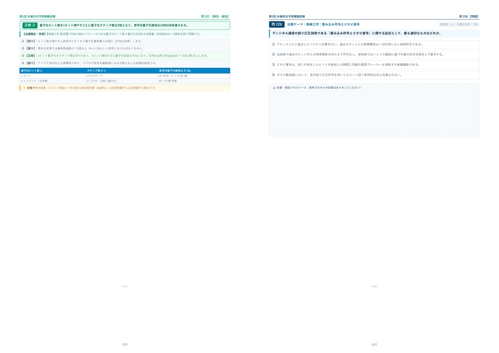 【2026年最新版】第一級陸上特殊無線技士 対策問題集(全296問・詳細解説・要点整理表付き)