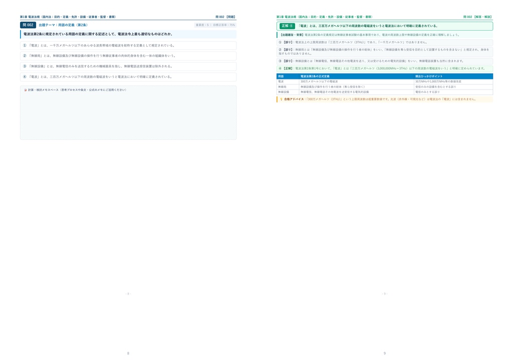 【2026年最新版】第三級海上無線通信士 対策問題集(全70問・詳細解説・要点整理表付き)