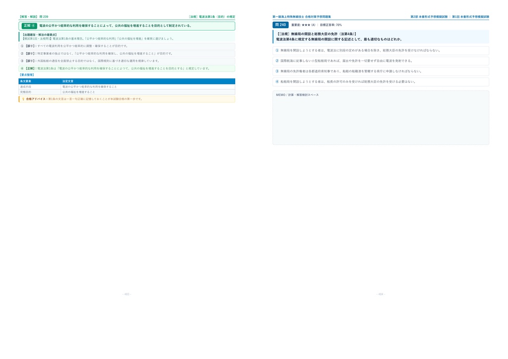 【2026年最新版】第一級海上特殊無線技士 対策問題集(全296問・詳細解説・要点整理表付き)