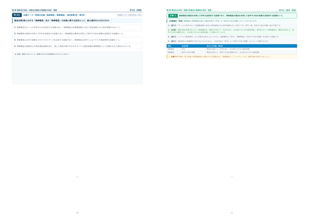 【2026年最新版】第三級海上特殊無線技士 対策問題集(全168問・詳細解説・要点整理表付き)