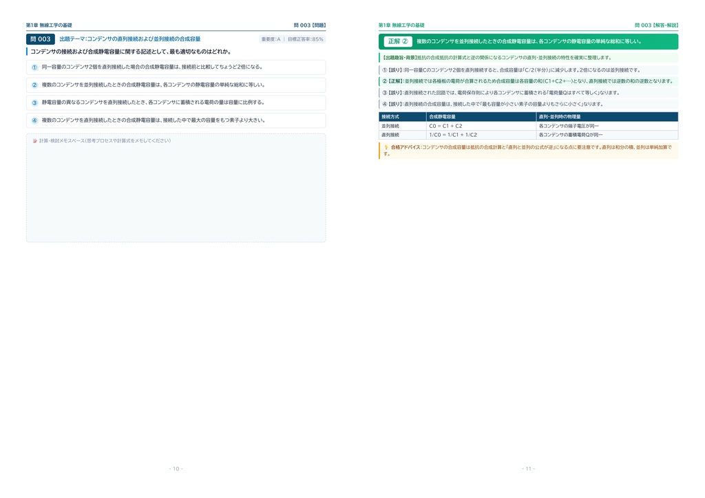 【2026年最新版】第三級総合無線通信士 対策問題集(全168問・詳細解説・要点整理表付き)