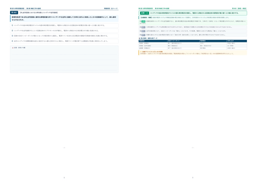 【2026年最新版】第二級海上無線通信士 対策問題集(全35問・詳細解説・要点整理表付き)