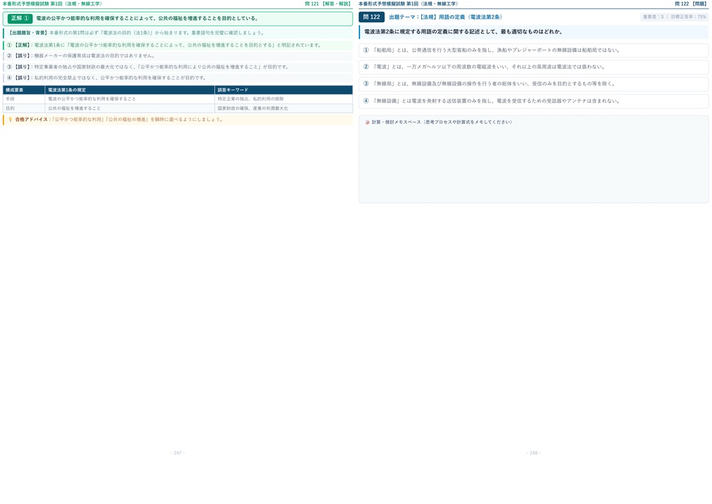 【2026年最新版】第二級海上特殊無線技士 対策問題集(全168問・詳細解説・要点整理表付き)