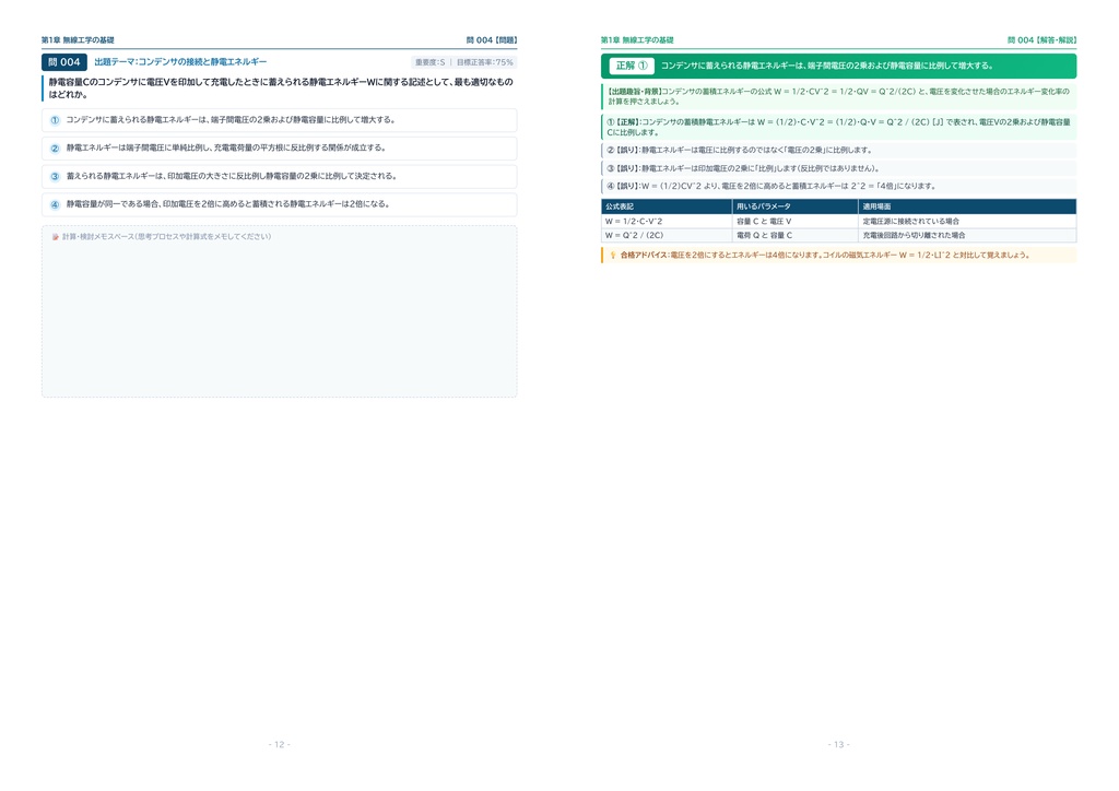 【2026年最新版】第二級総合無線通信士 対策問題集(全168問・詳細解説・要点整理表付き)