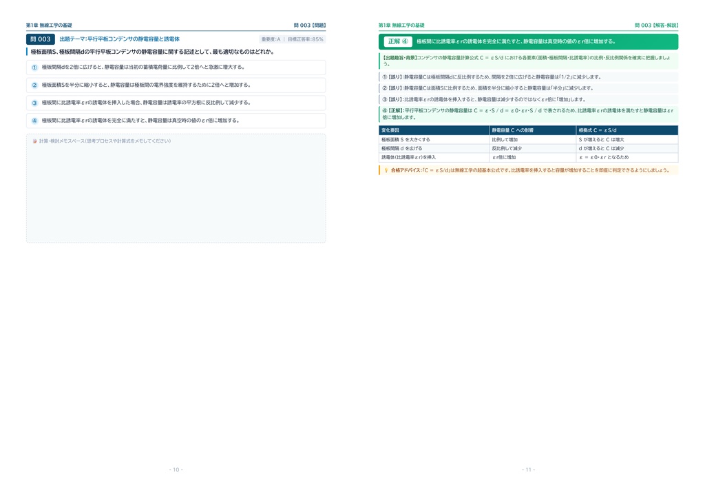 【2026年最新版】第二級総合無線通信士 対策問題集(全168問・詳細解説・要点整理表付き)