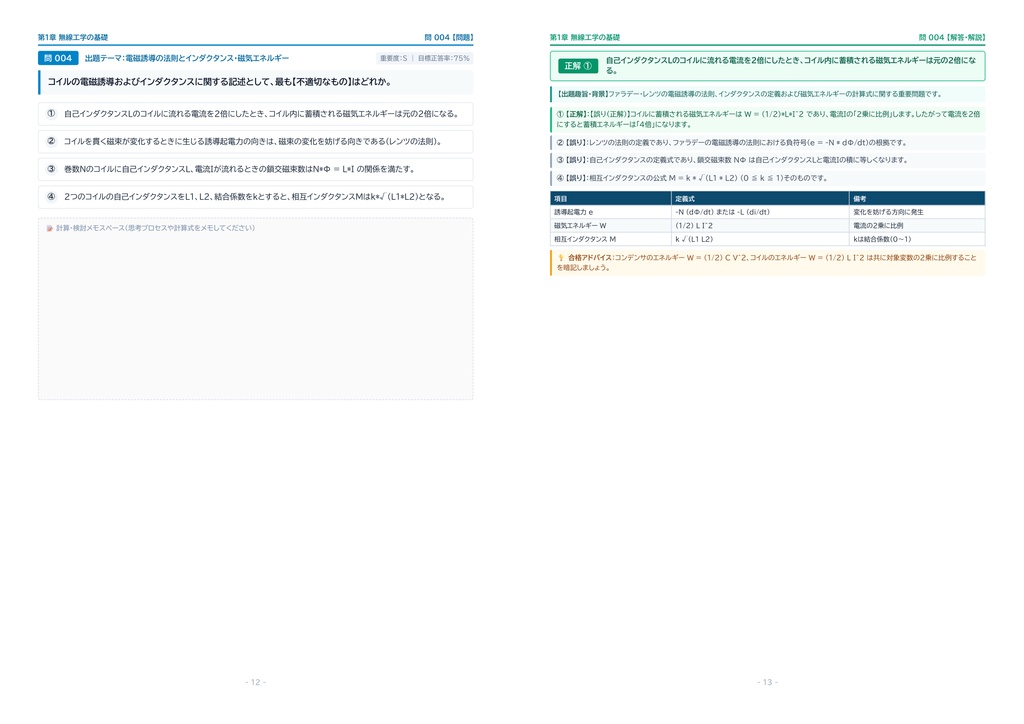 【2026年最新版】第二級陸上無線技術士 対策問題集(全168問・詳細解説・要点整理表付き)