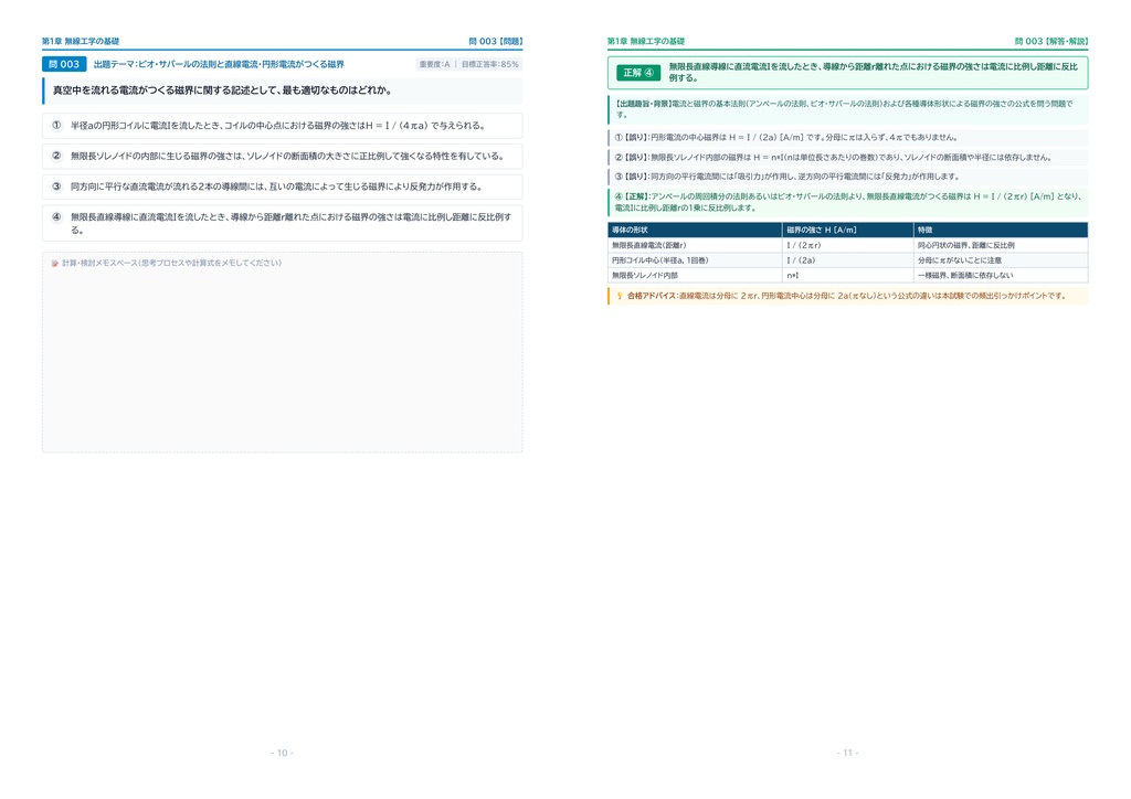 【2026年最新版】第二級陸上無線技術士 対策問題集(全168問・詳細解説・要点整理表付き)