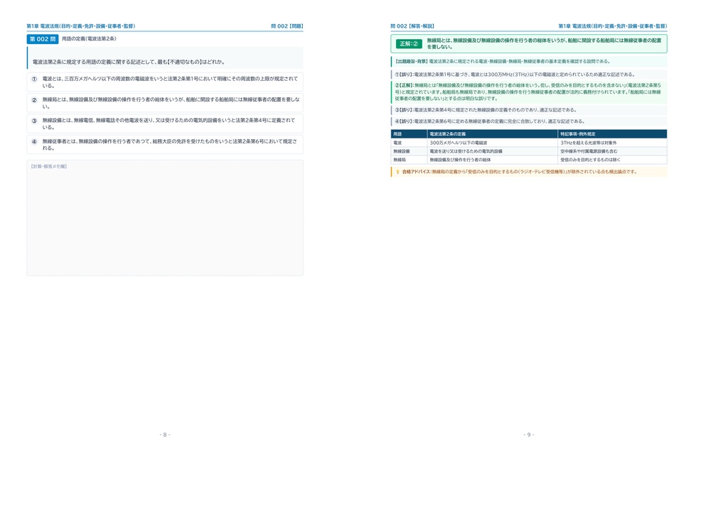 【2026年最新版】第四級海上無線通信士 対策問題集(全70問・詳細解説・要点整理表付き)