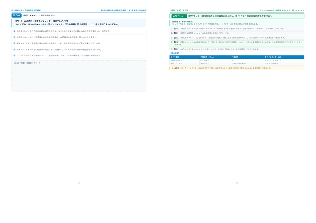 【2026年最新版】陸上無線技術士 対策問題集(全210問・詳細解説・要点整理表付き)