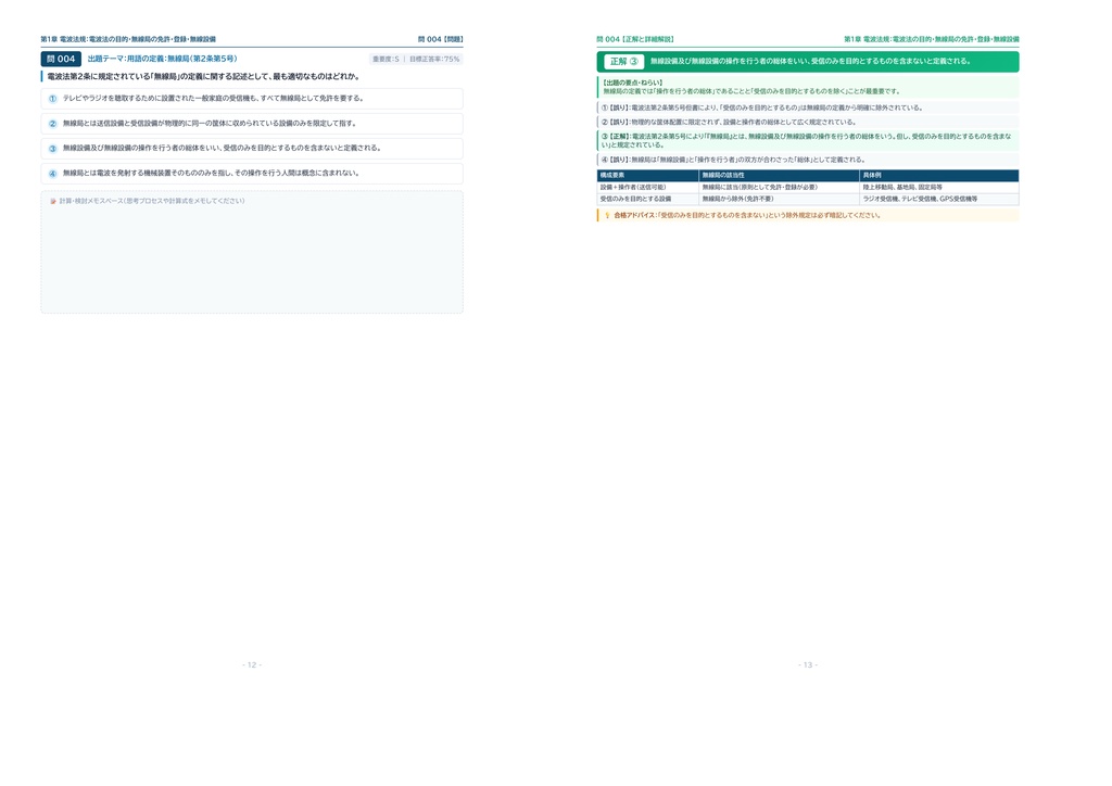【2026年最新版】陸上特殊無線技士 対策問題集(全210問・詳細解説・要点整理表付き)