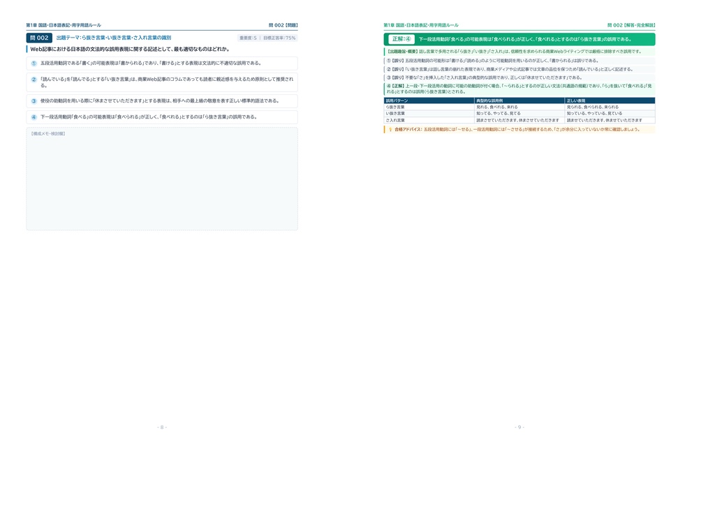 【2026年最新版】WEBライティング技能検定 1級 対策問題集(全250問・詳細解説・要点整理表付き)