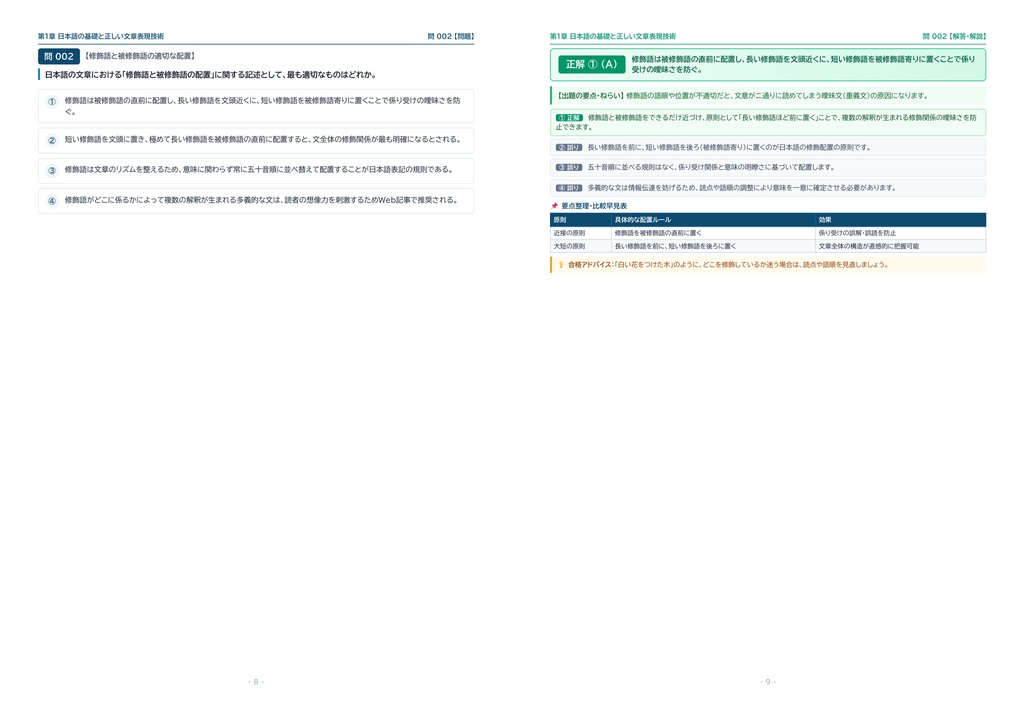 【2026年最新版】WEBライティング技能検定 3級 対策問題集(全180問・詳細解説・要点整理表付き)