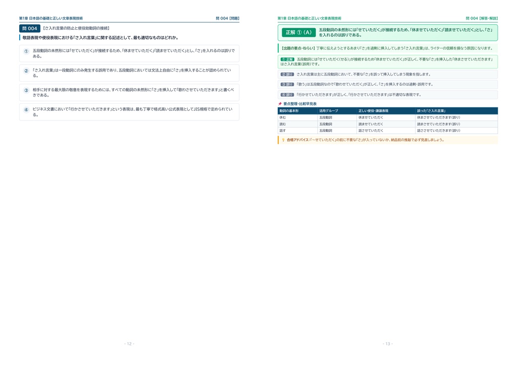 【2026年最新版】WEBライティング技能検定 3級 対策問題集(全180問・詳細解説・要点整理表付き)