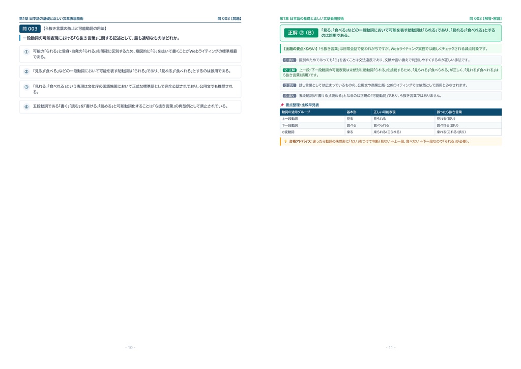 【2026年最新版】WEBライティング技能検定 3級 対策問題集(全180問・詳細解説・要点整理表付き)