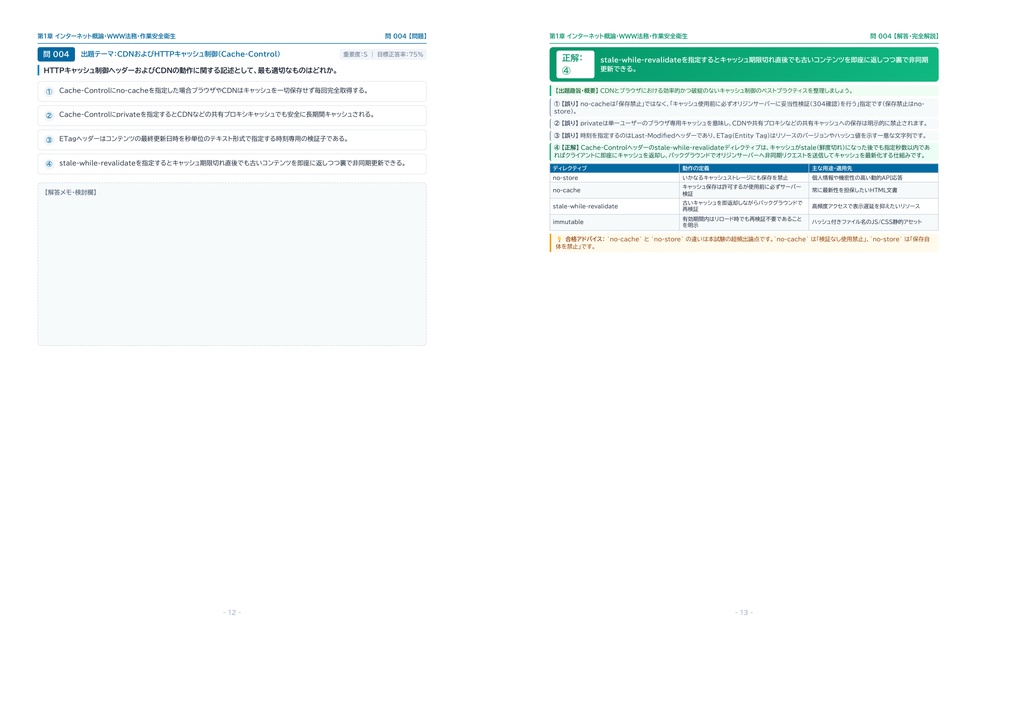 【2026年最新版】ウェブデザイン技能検定 1級 対策問題集(全250問・詳細解説・要点整理表付き)