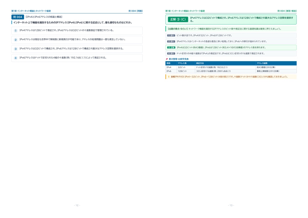 【2026年最新版】ウェブデザイン技能検定 3級 対策問題集(全180問・詳細解説・要点整理表付き)