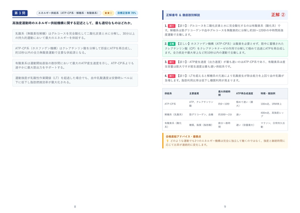 【2026年最新版】AFAA RT(Resistance Training)、PFT(Personal Fitness Trainer) 対策問題集(全300問・詳細解説・要点整理表付き)