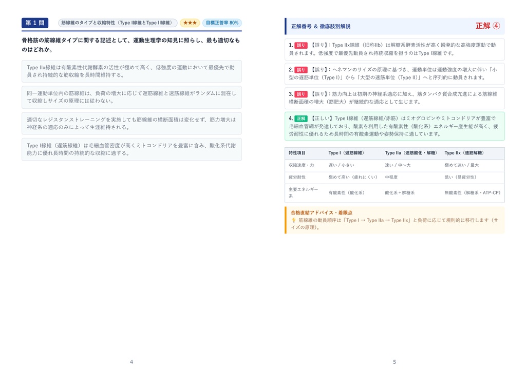 【2026年最新版】AFAA RT(Resistance Training)、PFT(Personal Fitness Trainer) 対策問題集(全300問・詳細解説・要点整理表付き)