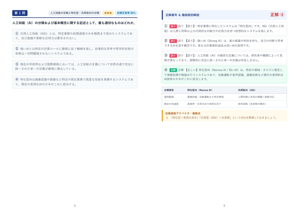【2026年最新版】AIスキル検定 3級 対策問題集(全210問・詳細解説・要点整理表付き)