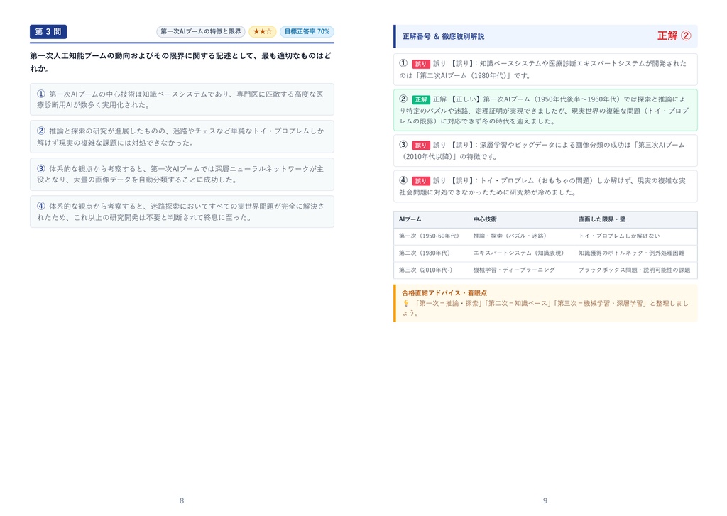 【2026年最新版】AIスキル検定 3級 対策問題集(全210問・詳細解説・要点整理表付き)