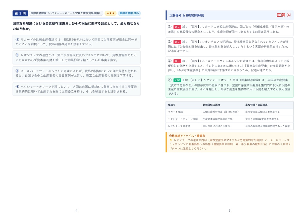 【2026年最新版】AIBA認定 貿易アドバイザー試験 エキスパート(1級) 対策問題集(全42問・詳細解説・要点整理表付き)