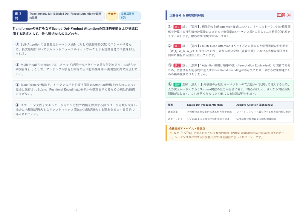 【2026年最新版】AIスキル検定 1級 対策問題集(全42問・詳細解説・要点整理表付き)