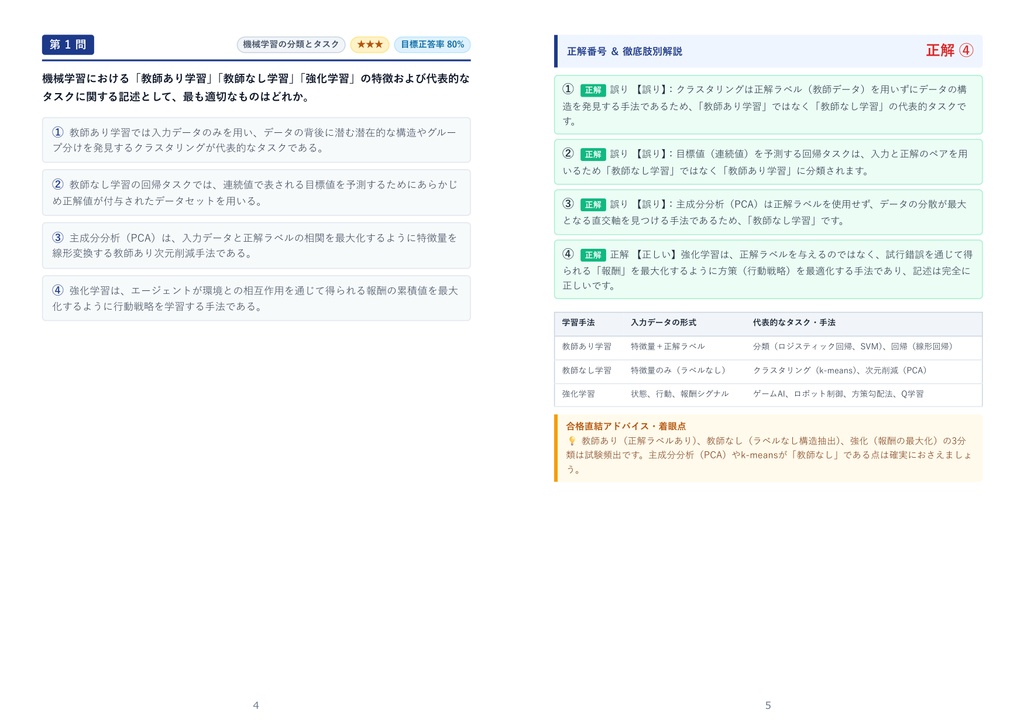 【2026年最新版】AIスキル検定 2級 対策問題集(全42問・詳細解説・要点整理表付き)