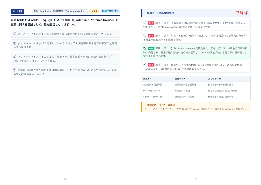 【2026年最新版】AIBA認定 貿易アドバイザー試験 エキスパート(1級) 対策問題集(全350問・詳細解説・要点整理表付き)