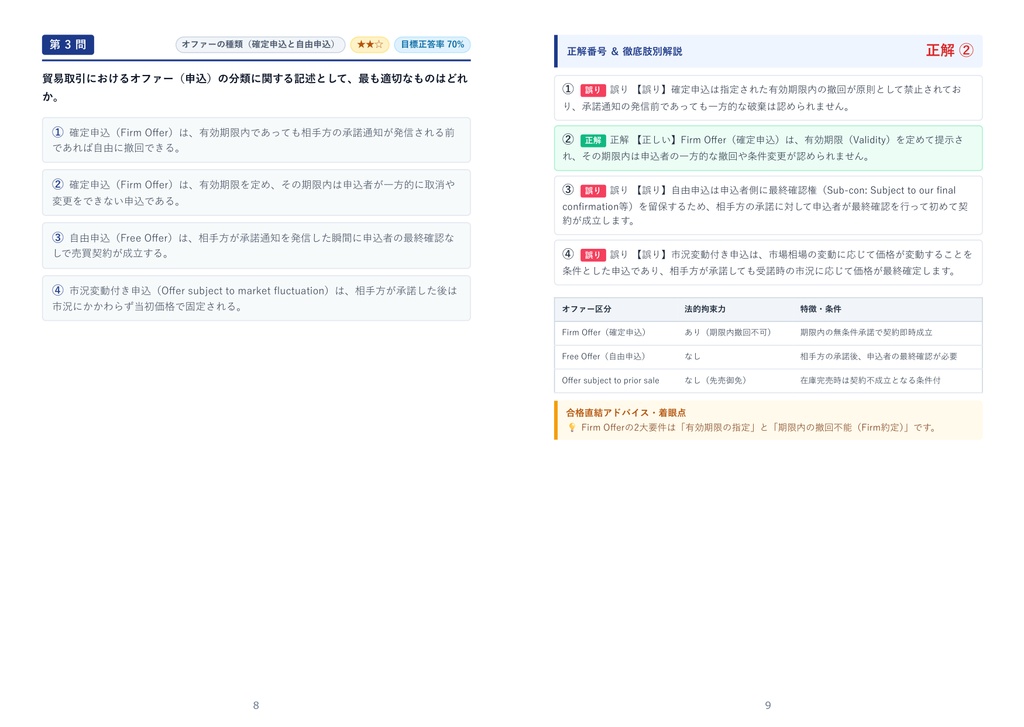 【2026年最新版】AIBA認定 貿易アドバイザー試験 エキスパート(1級) 対策問題集(全350問・詳細解説・要点整理表付き)