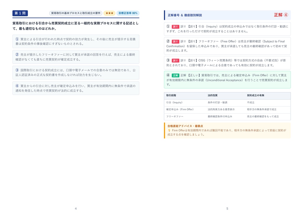 【2026年最新版】AIBA認定 貿易アドバイザー試験 スタンダード(2級) 対策問題集(全280問・詳細解説・要点整理表付き)