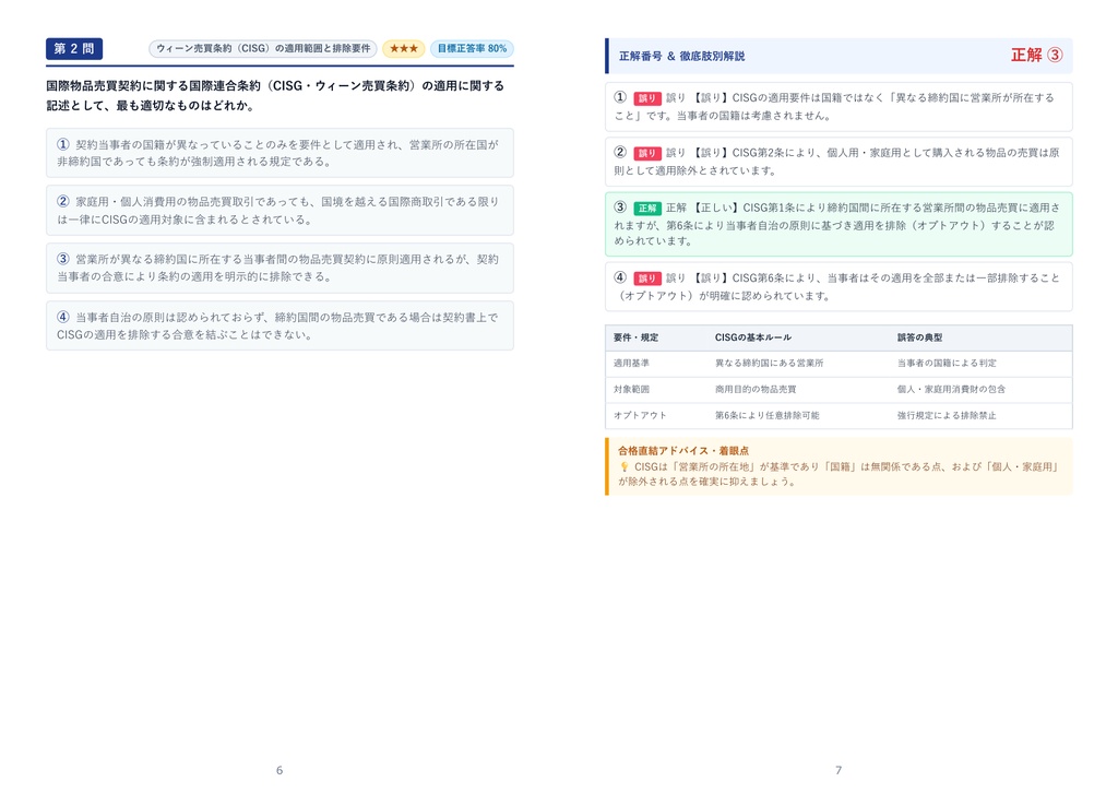 【2026年最新版】AIBA認定 貿易アドバイザー試験 スタンダード(2級) 対策問題集(全280問・詳細解説・要点整理表付き)
