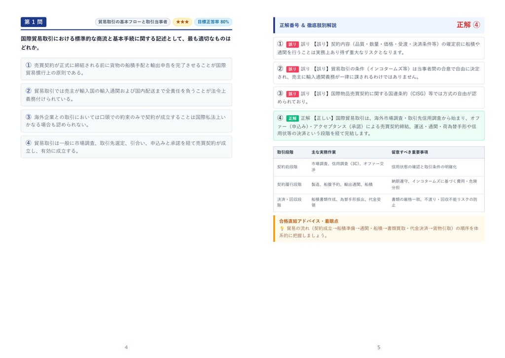 【2026年最新版】AIBA認定 貿易アドバイザー試験 ベーシック(3級) 対策問題集(全210問・詳細解説・要点整理表付き)