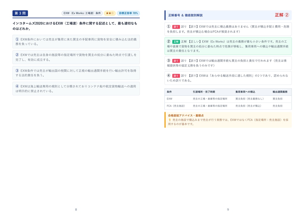 【2026年最新版】AIBA認定 貿易アドバイザー試験 ベーシック(3級) 対策問題集(全210問・詳細解説・要点整理表付き)