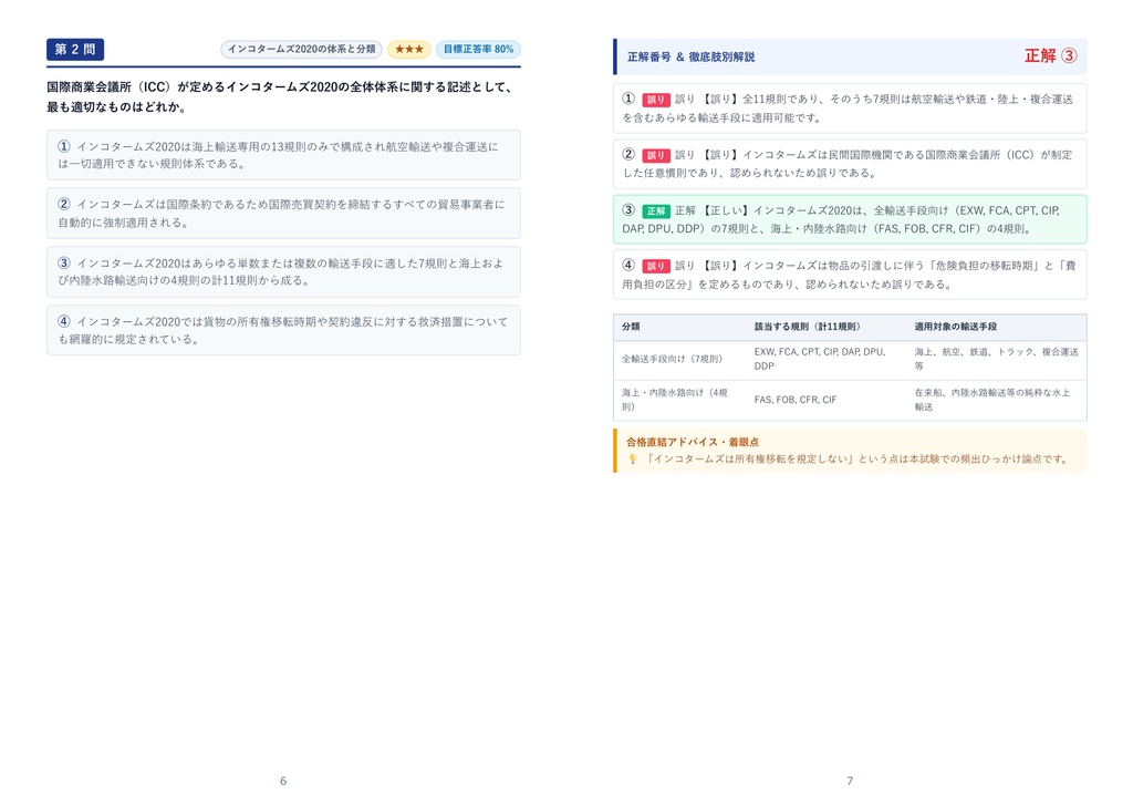 【2026年最新版】AIBA認定 貿易アドバイザー試験 ベーシック(3級) 対策問題集(全210問・詳細解説・要点整理表付き)