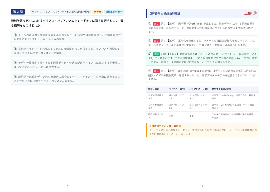 【2026年最新版】AIスキル検定 1級 対策問題集(全350問・詳細解説・要点整理表付き)