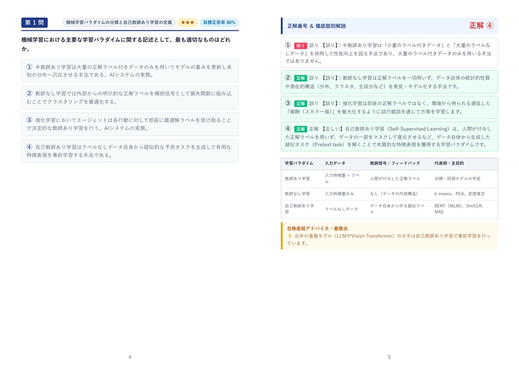 【2026年最新版】AIスキル検定 1級 対策問題集(全350問・詳細解説・要点整理表付き)