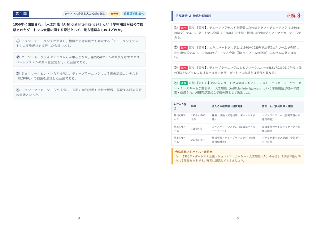 【2026年最新版】AIスキル検定 2級 対策問題集(全280問・詳細解説・要点整理表付き)