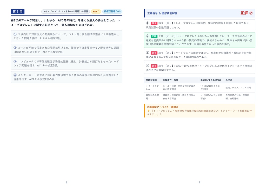 【2026年最新版】AIスキル検定 2級 対策問題集(全280問・詳細解説・要点整理表付き)